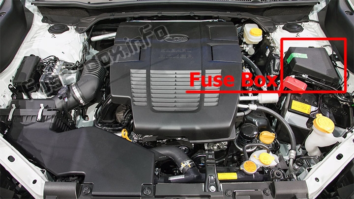Lage der Sicherungen im Motorraum: Subaru Forester (SK; 2019-..)