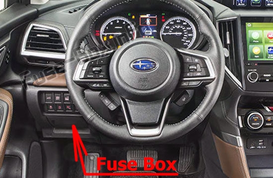 Lage der Sicherungen im Fahrgastraum: Subaru Forester (SK; 2019-..)