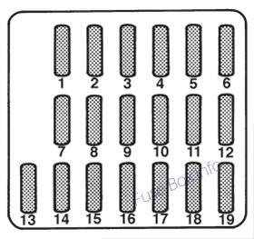 Schaltplan Sicherungskasten Instrumententafel: Subaru Impreza (2001)