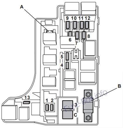 Schaltplan des Motorraum-Sicherungskastens: Subaru Impreza (2006)