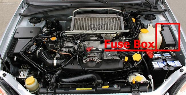 Lage der Sicherungen im Fahrgastraum: Subaru Impreza (2001-2005)