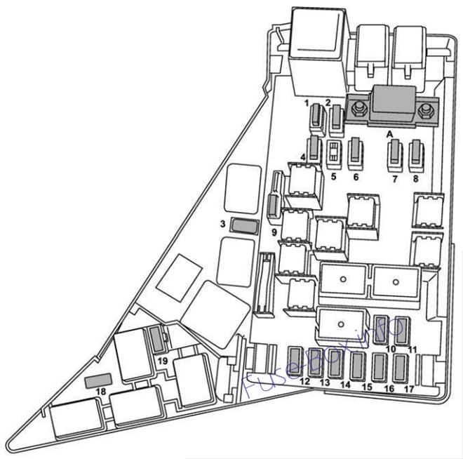 Diagramm des Sicherungskastens unter der Motorhaube: Subaru Impreza (2008)
