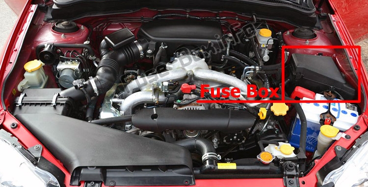Lage der Sicherungen im Motorraum: Subaru Impreza (2008-2011)