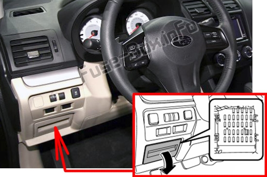 Position des Sicherungskastens im Fahrgastraum: Subaru Impreza (2012-2016)