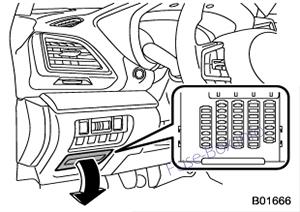 Subaru Impreza Sicherungsdiagramm