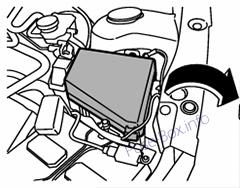 Subaru Impreza Sicherungsdiagramm