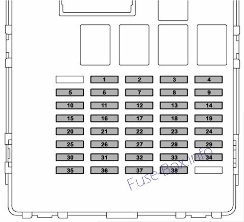 Subaru Impreza Sicherungsdiagramm