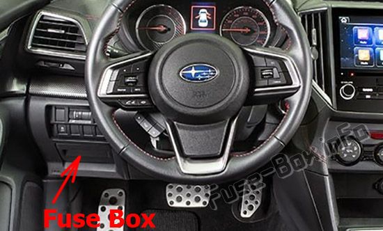 Subaru Impreza Sicherungskasten im Innenraum Sicherungsdiagramm