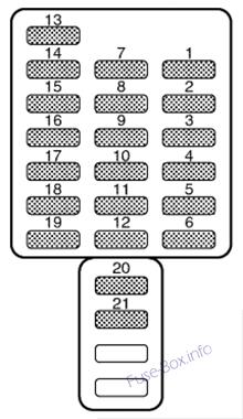 Subaru Outback Sicherungsdiagramm