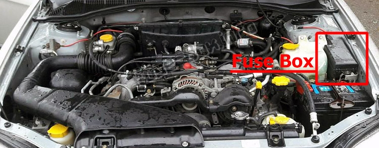 Lage der Sicherungen im Motorraum: Subaru Outback (1999-2004)