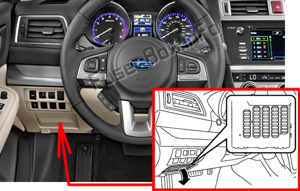 Lage der Sicherungen im Fahrgastraum: Subaru Outback (2015-2019...)