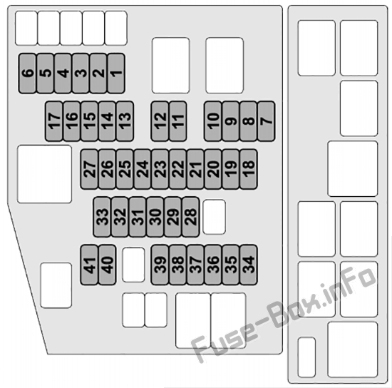 Diagramm des Sicherungskastens unter der Motorhaube: Subaru Legacy / Outback (2020...)