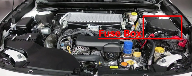 Position des Sicherungskastens im Motorraum: Subaru Legacy / Outback (2020...)