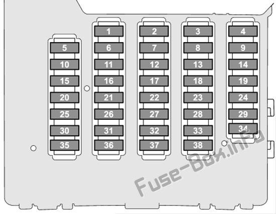 Schaltplan Sicherungskasten Instrumententafel: Subaru Legacy / Outback (2020...)