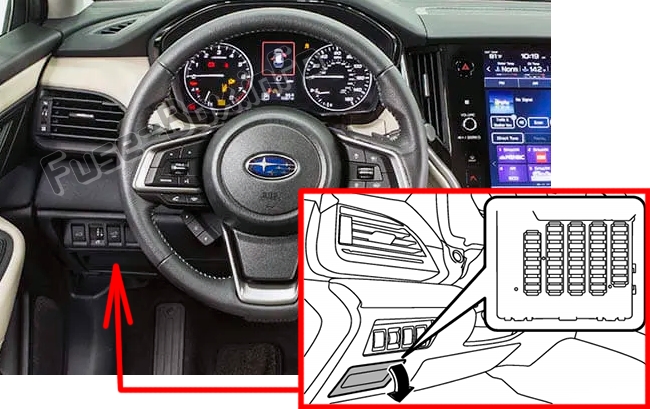 Position des Sicherungskastens im Fahrgastraum: Subaru Legacy / Outback (2020...)