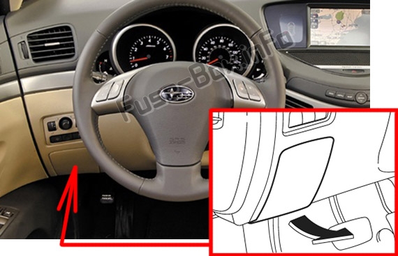 Lage der Sicherungen im Fahrgastraum: Subaru Tribeca (2008-2014)