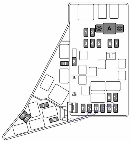 Subaru WRX Sicherungsdiagramm