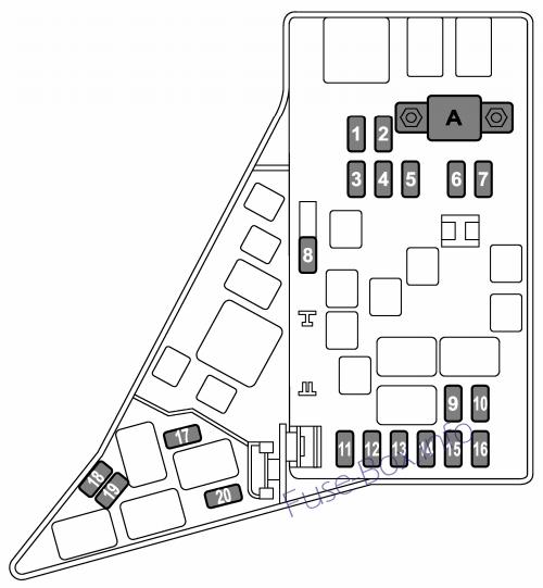 Subaru WRX Sicherungsdiagramm