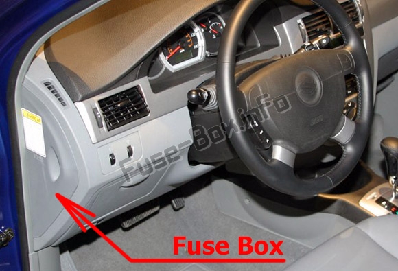 Lage der Sicherungen im Fahrgastraum: Suzuki Forenza / Reno (2003-2009)