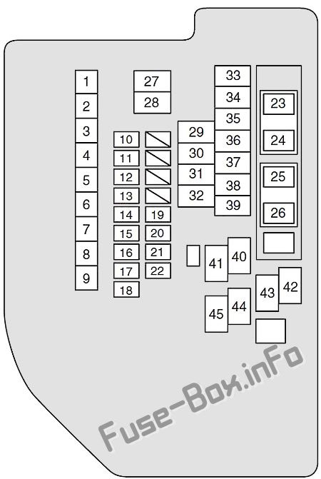 Suzuki Kizashi Sicherungskasten im Motorraum Sicherungsdiagramm
