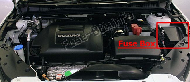 Lage der Sicherungen im Motorraum: Suzuki Kizashi (2010-2013)