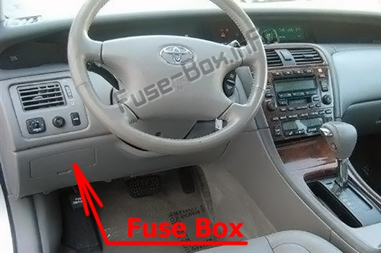 Lage der Sicherungen im Fahrgastraum: Toyota Avalon (XX20; 2000-2004)