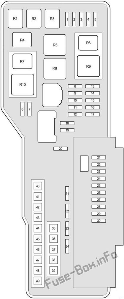 Toyota Avalon XX30 Sicherungskasten im Motorraum Sicherungsdiagramm