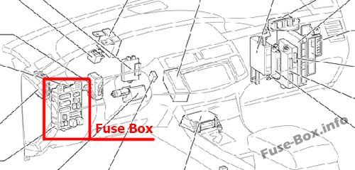 Toyota Avalon XX30 Sicherungskasten im Innenraum Sicherungsdiagramm