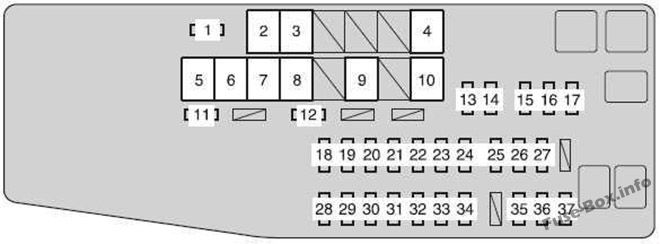 Toyota Camry XV50 Sicherungskasten im Motorraum Sicherungsdiagramm