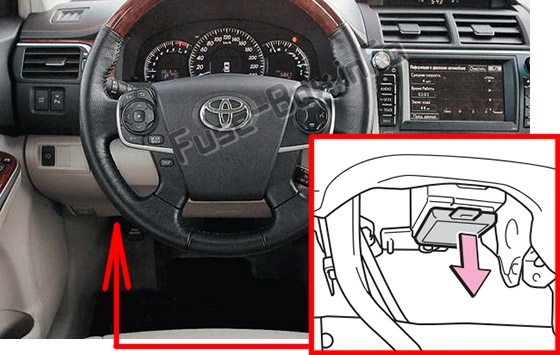 Lage der Sicherungen im Fahrgastraum: Toyota Camry (XV50; 2012-2017)