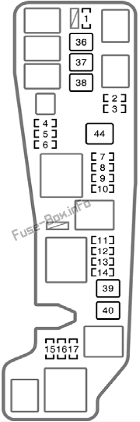 Toyota Corolla E120/E130 Sicherungskasten im Motorraum Sicherungsdiagramm