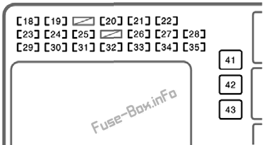 Toyota Corolla E120/E130 Sicherungskasten im Innenraum Sicherungsdiagramm