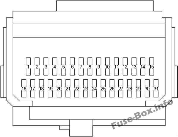 Toyota Corolla / Auris E140/E150 Sicherungskasten im Innenraum Sicherungsdiagramm