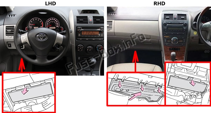 Lage der Sicherungen im Fahrgastraum: Toyota Corolla (E140/E150; 2007-2013)