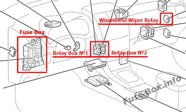 Toyota Corolla / Auris E140/E150 Sicherungskasten im Innenraum Sicherungsdiagramm
