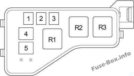 Toyota Corolla Verso AR10 Sicherungskasten im Motorraum Sicherungsdiagramm