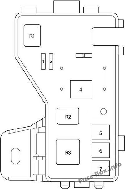 Toyota Corolla Verso AR10 Sicherungskasten im Motorraum Sicherungsdiagramm