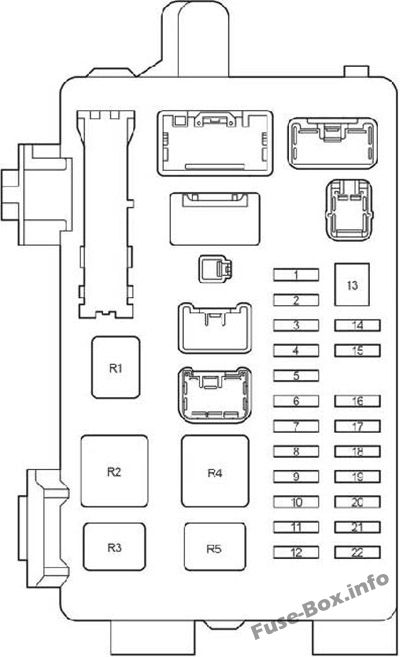 Toyota Corolla Verso AR10 Sicherungskasten im Innenraum Sicherungsdiagramm