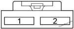 Toyota ist / Urban Cruiser / Scion xD Sicherungskasten im Innenraum Sicherungsdiagramm