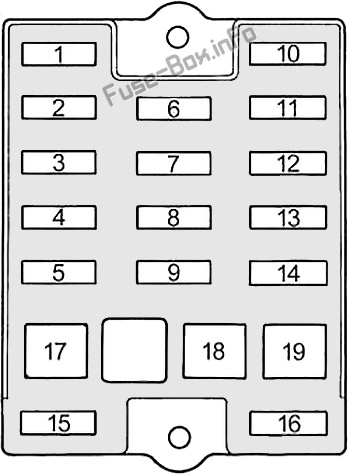 Schaltplan des inneren Sicherungskastens: Toyota Land Cruiser 80 (1990, 1991, 1992, 1993, 1994, 1995, 1996, 1997)