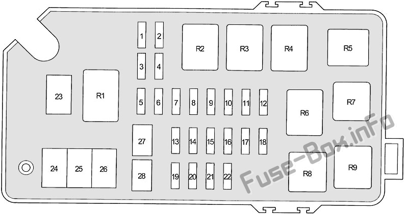 Schaltplan des Motorraum-Sicherungskastens: Toyota Land Cruiser Prado (90/J90; 1996, 1997, 1998, 1999, 2000, 2001, 2002)