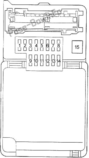 Schaltplan Sicherungskasten Instrumententafel (Typ 2): Toyota Land Cruiser Prado (90/J90; 1996, 1997, 1998, 1999, 2000, 2001, 2002)