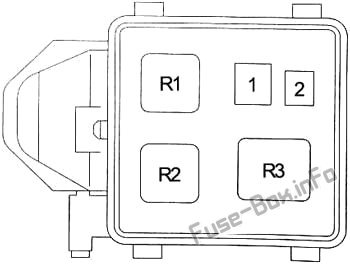 Toyota Land Cruiser Prado 90/J90 Sicherungsdiagramm