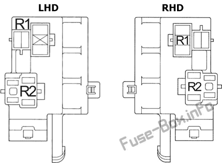 Toyota Land Cruiser Prado 90/J90 Sicherungsdiagramm