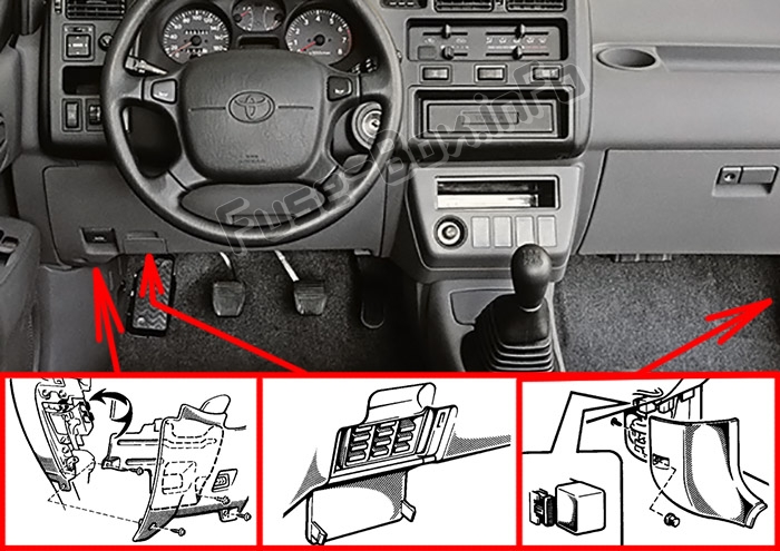 Lage der Sicherungen im Fahrgastraum: Toyota RAV4 (XA10; 1995-1997)