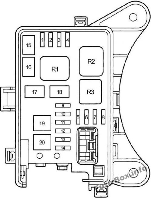 Schaltplan des Motorraum-Sicherungskastens: Toyota RAV4 (1995, 1996, 1997)