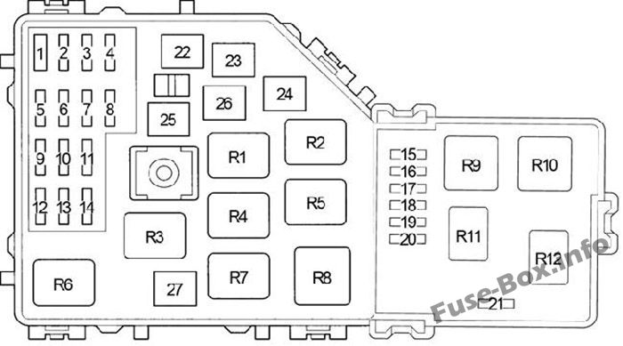 Toyota RAV4 XA20 Sicherungskasten im Motorraum Sicherungsdiagramm