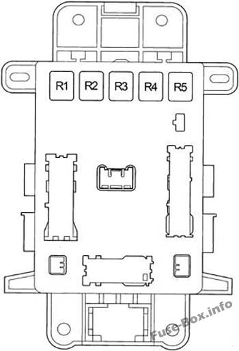 Toyota RAV4 XA20 Sicherungskasten im Innenraum Sicherungsdiagramm