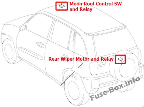 Toyota RAV4 XA20 Sicherungskasten im Innenraum Sicherungsdiagramm