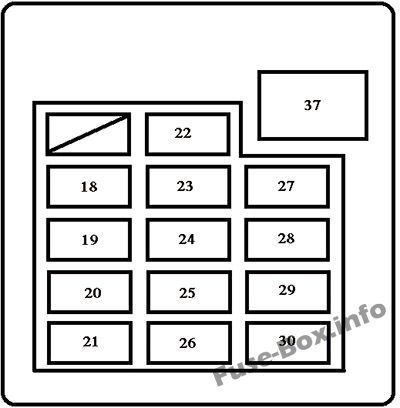 Schaltplan Sicherungskasten Instrumententafel: Toyota Tundra (2000)